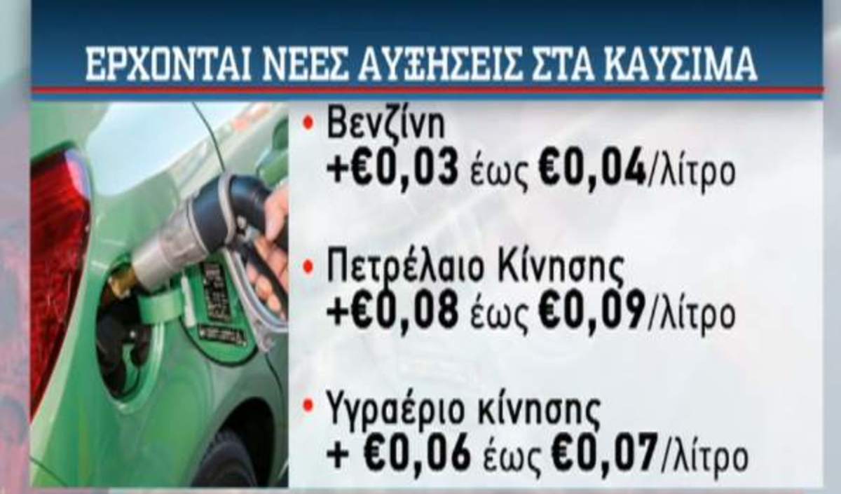 Τα καλύτερα των δελτίων