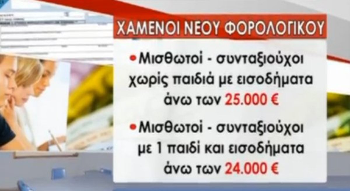 Στα χέρια της τρόικας