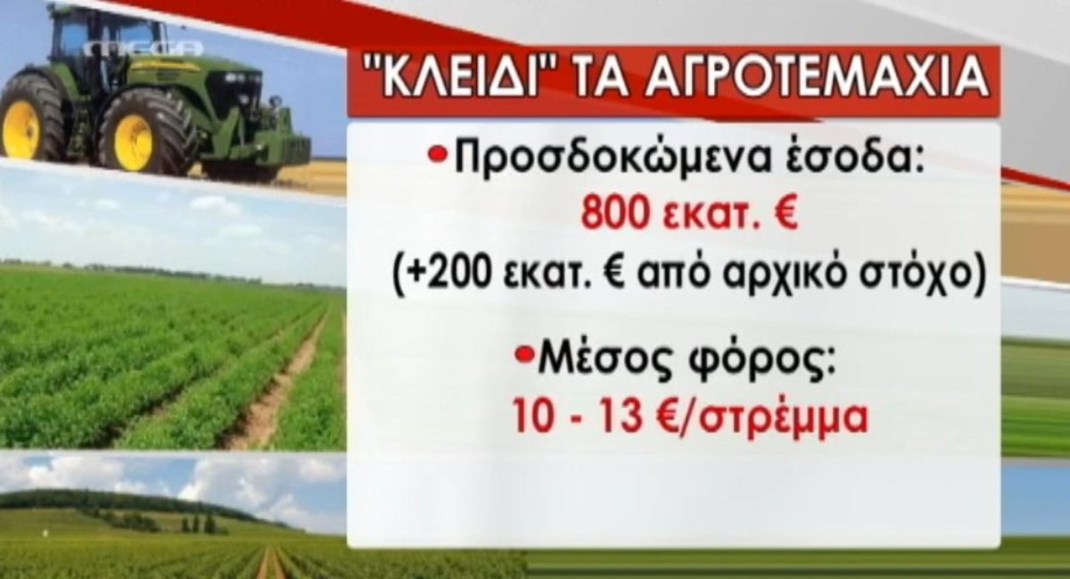Τα καλύτερα των δελτίων