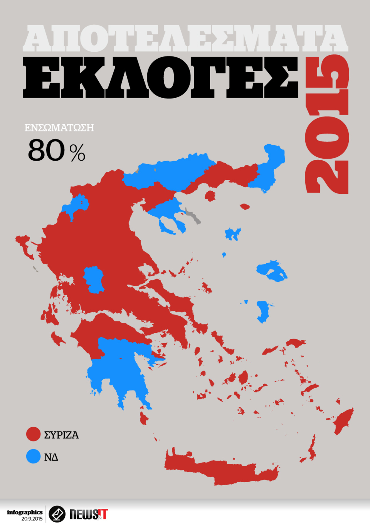 Αποτελέσματα εκλογών 2015: Έκλεισε η συμφωνία Τσίπρα – Καμμένου – Την Τρίτη το αργότερο η νέα κυβέρνηση