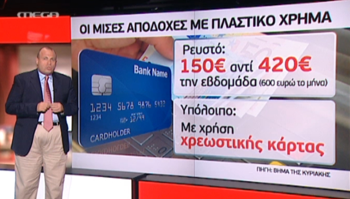 Με πλαστικό χρήμα