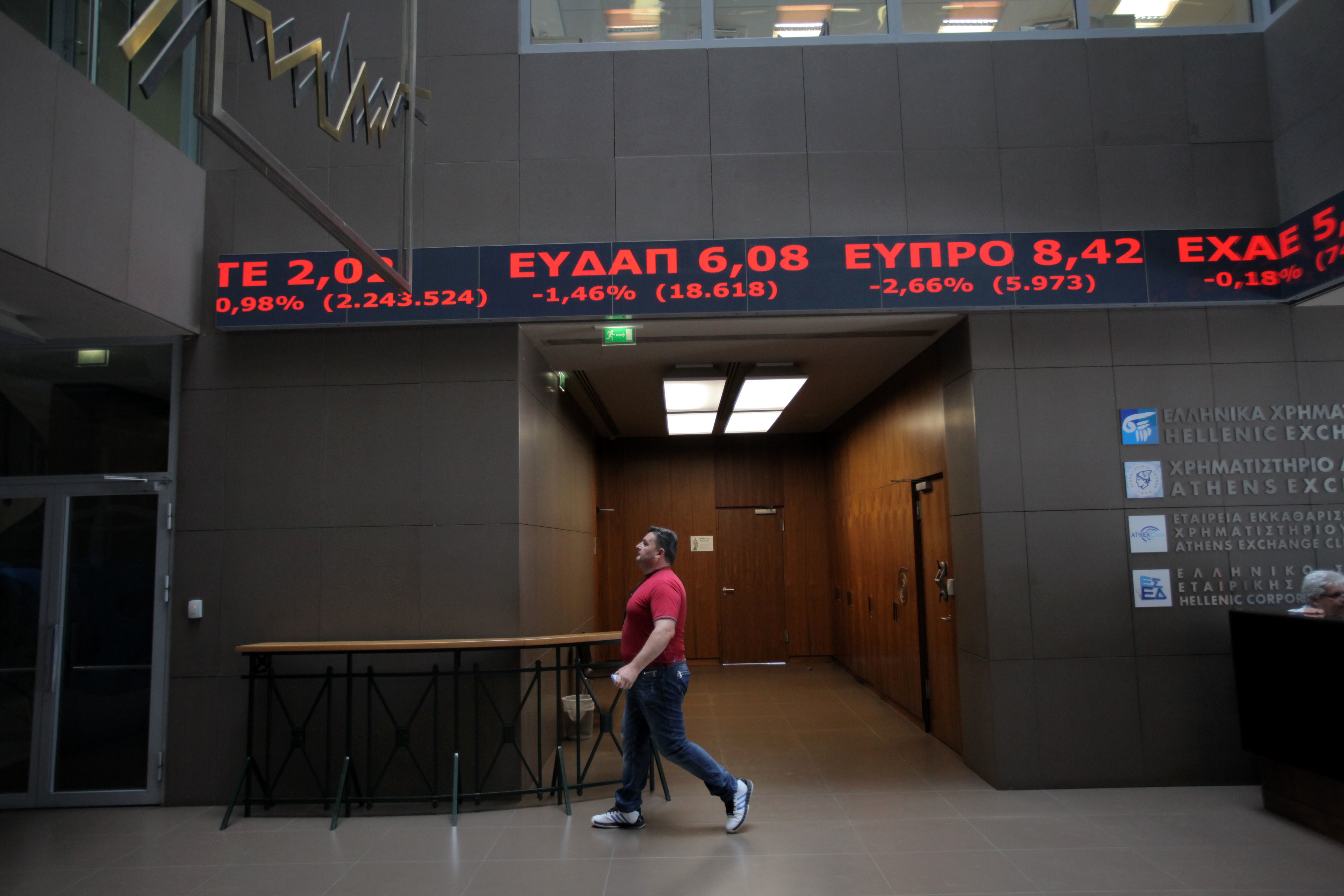 Τα χρηματιστήρια αμφισβητούν τα stress tests της ΕΚΤ