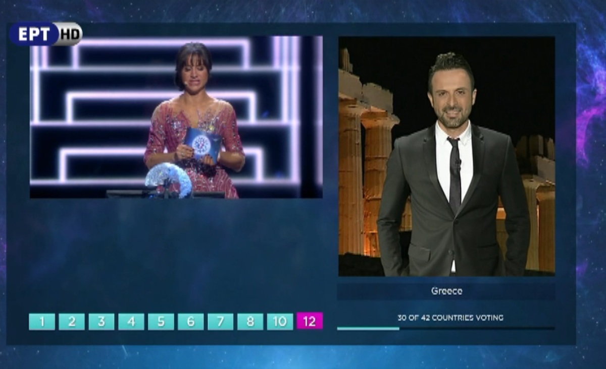 Eurovision 2016: Ποιες χώρες ψήφισε η ελληνική επιτροπή;