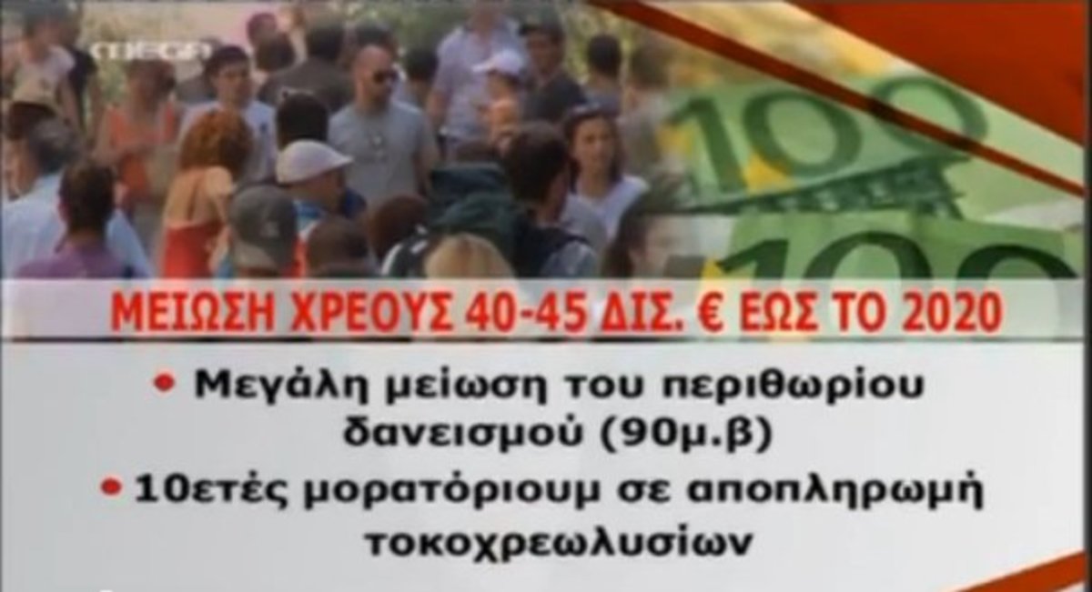 Θρίλερ με τη δόση