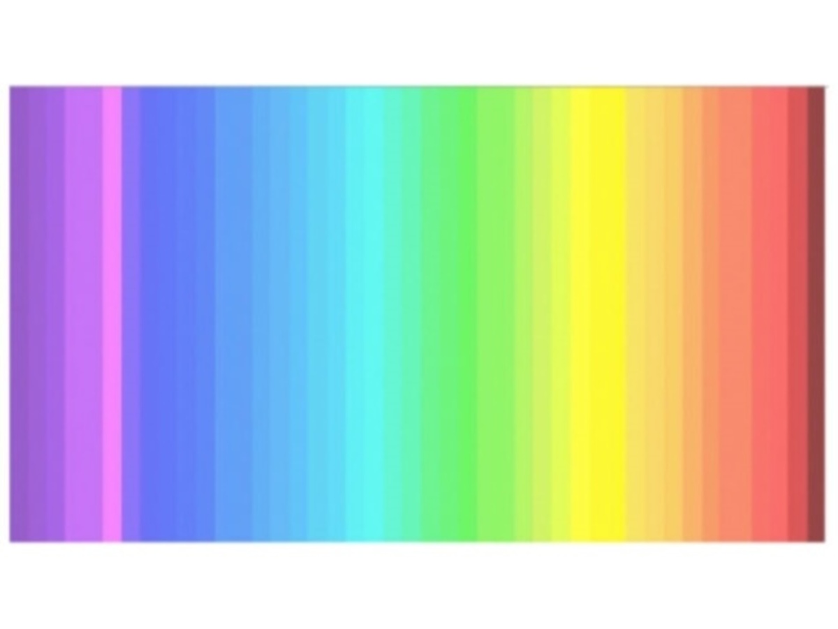 Οι περισσότεροι βλέπουν μόνο το 25% των χρωμάτων αυτής της φωτογραφίας