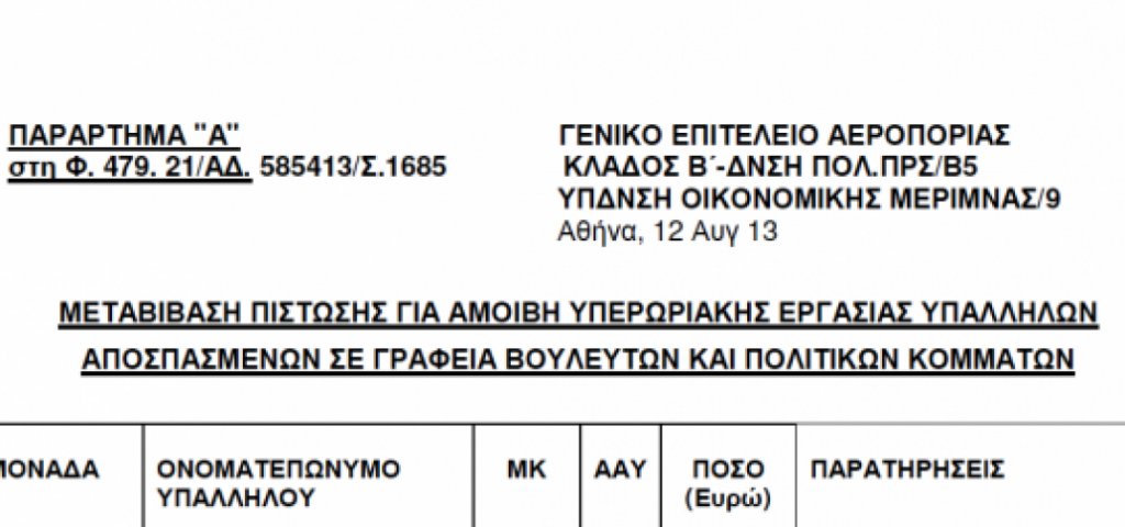 “Νυχτερινές υπερωρίες” για “συνεργάτες βουλευτών” αποσπασμένους από Επιτελεία