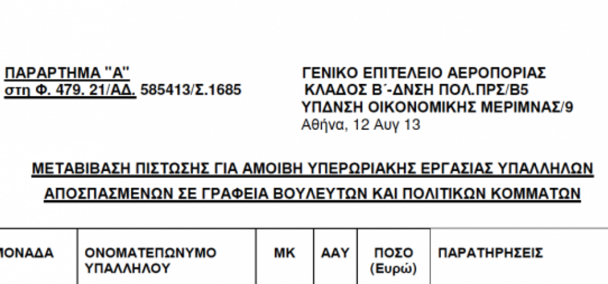 “Νυχτερινές υπερωρίες” για “συνεργάτες βουλευτών” αποσπασμένους από Επιτελεία