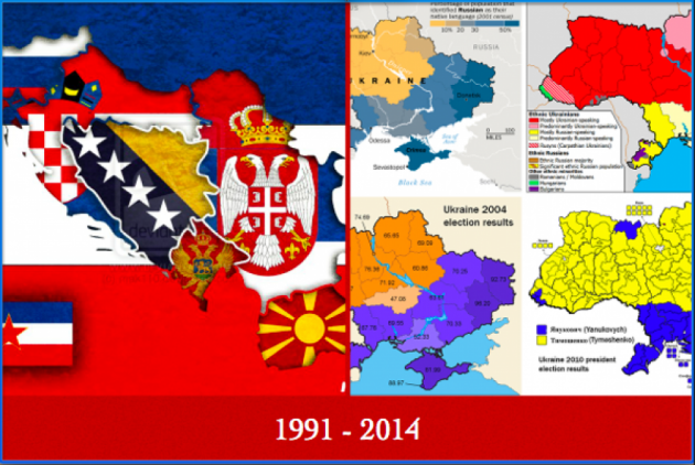 Ουκρανία 2014 όπως Γιουγκοσλαβία το 1991; Η απάντηση στο ερώτημα