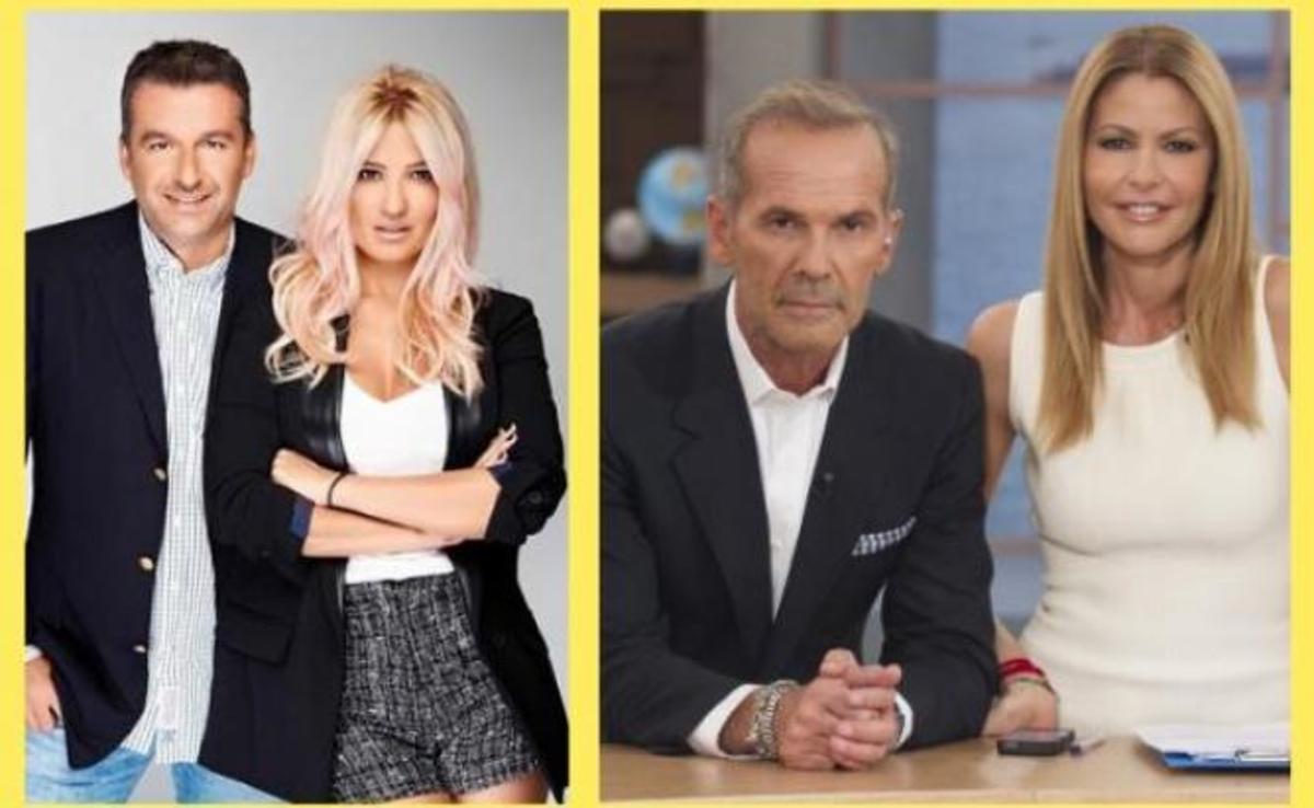 Ποιό Πρωινό σάρωσε χθες σε τηλεθέαση;