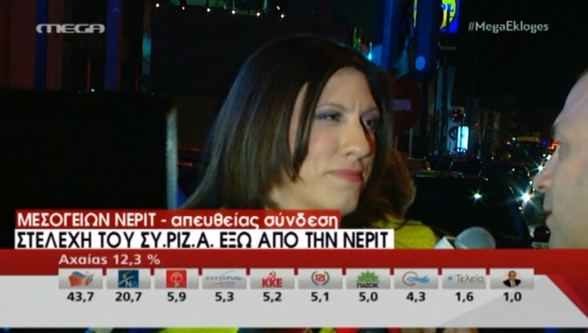 Οι δηλώσεις της Ζ.Κωνσταντοπούλου