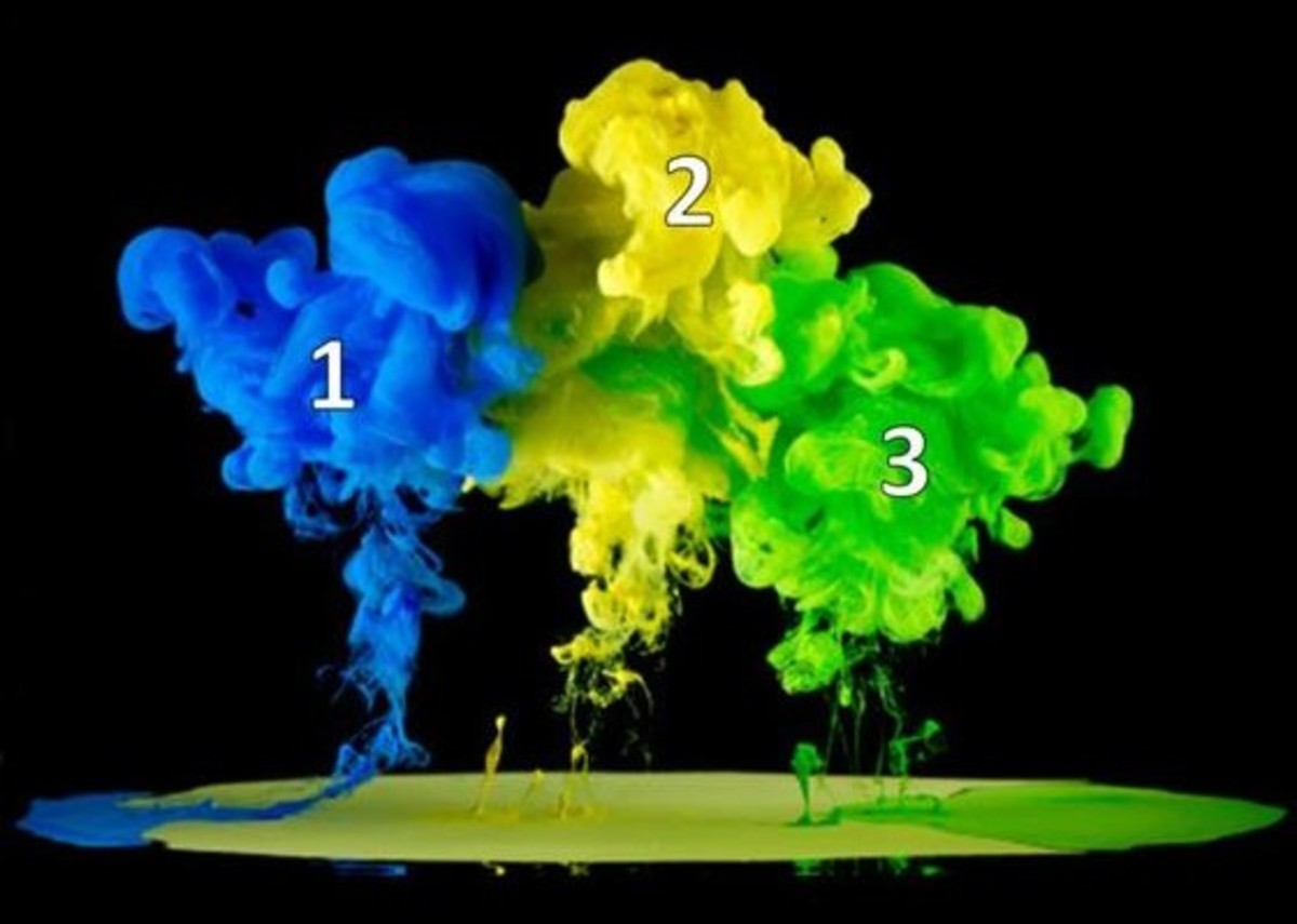 Μπορείτε να βρείτε τι χρώμα βγαίνει ανάλογα με το ποια χρώματα ανακατεύεις; Ένα τεστ… παλούκι!