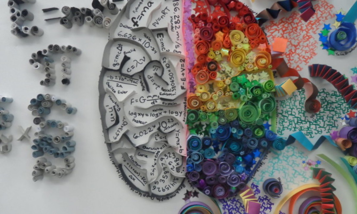 Ένα διαφορετικό τεστ: Ποιο ημισφαίριο του εγκεφάλου σας είναι πιο ισχυρό