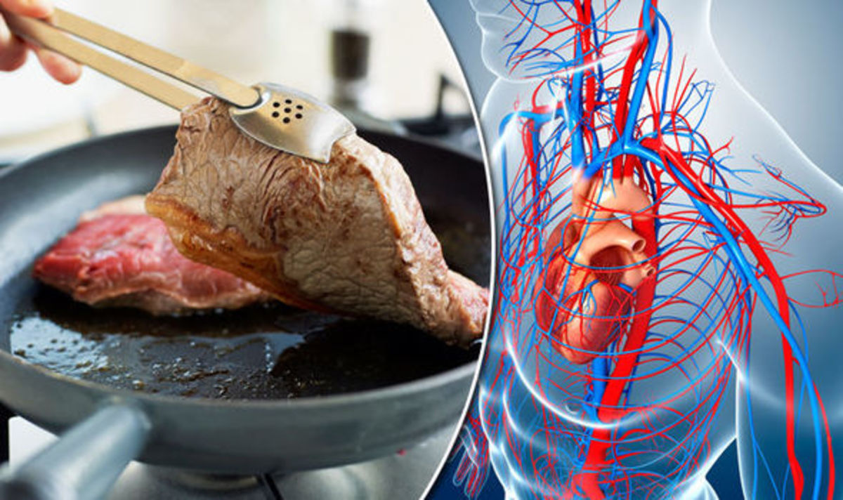 Τι μπορεί να πάθετε αν δεν τρώτε κόκκινο κρέας – Ανεπιθύμητη παρενέργεια έδειξε μεγάλη έρευνα