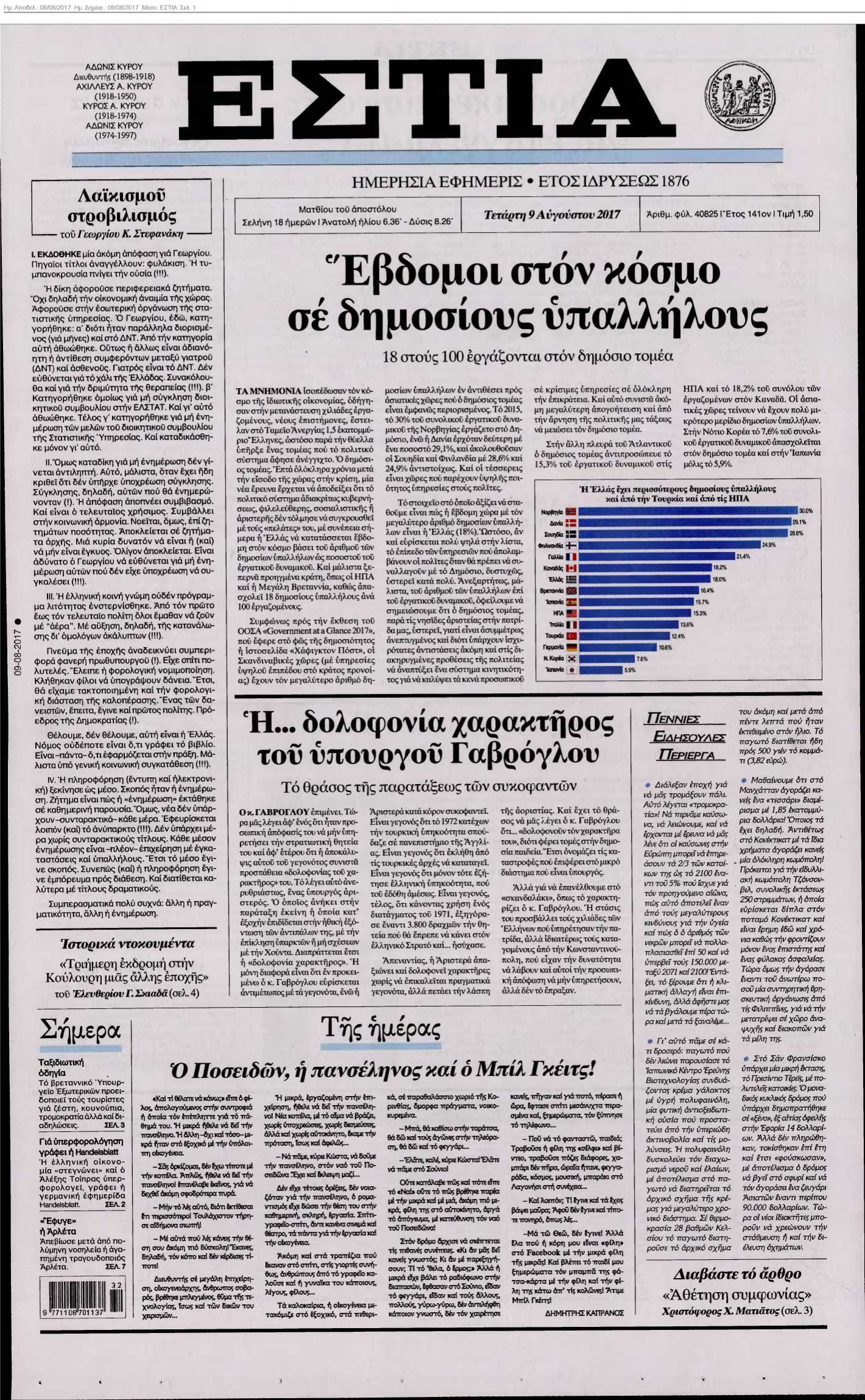 ΕΣΤΙΑ 09-08-2017