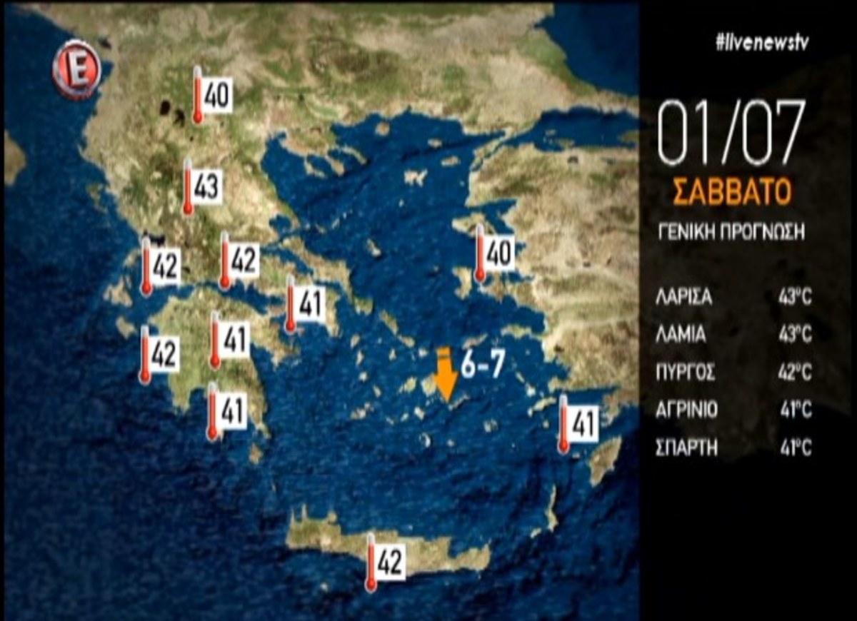 Καύσωνας: Καυτό Σαβατοκύριακο