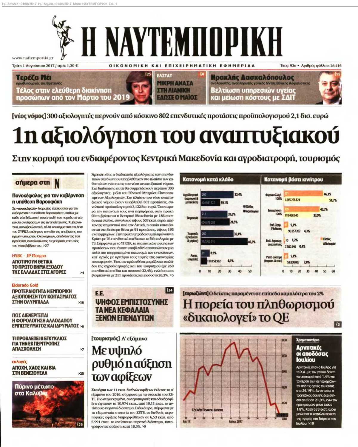 ΝΑΥΤΕΜΠΟΡΙΚΗ 01-08-2017