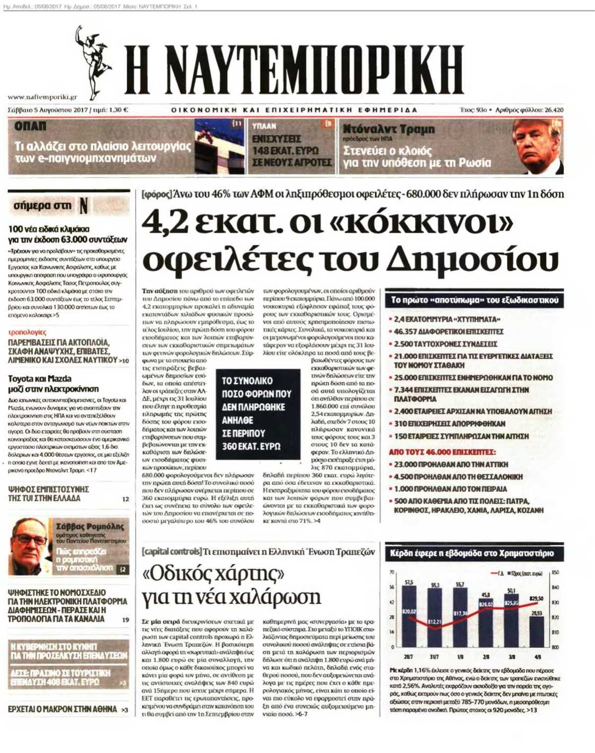 ΝΑΥΤΕΜΠΟΡΙΚΗ 05-08-2017
