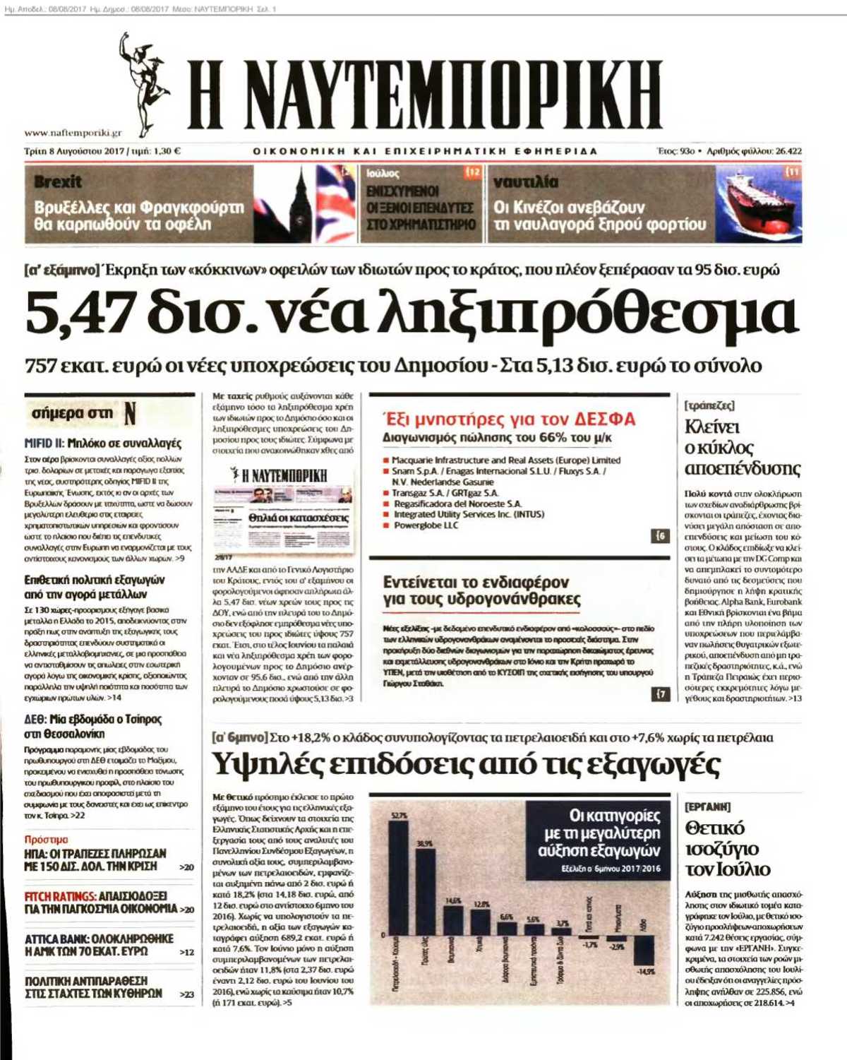 ΝΑΥΤΕΜΠΟΡΙΚΗ 08-08-2017