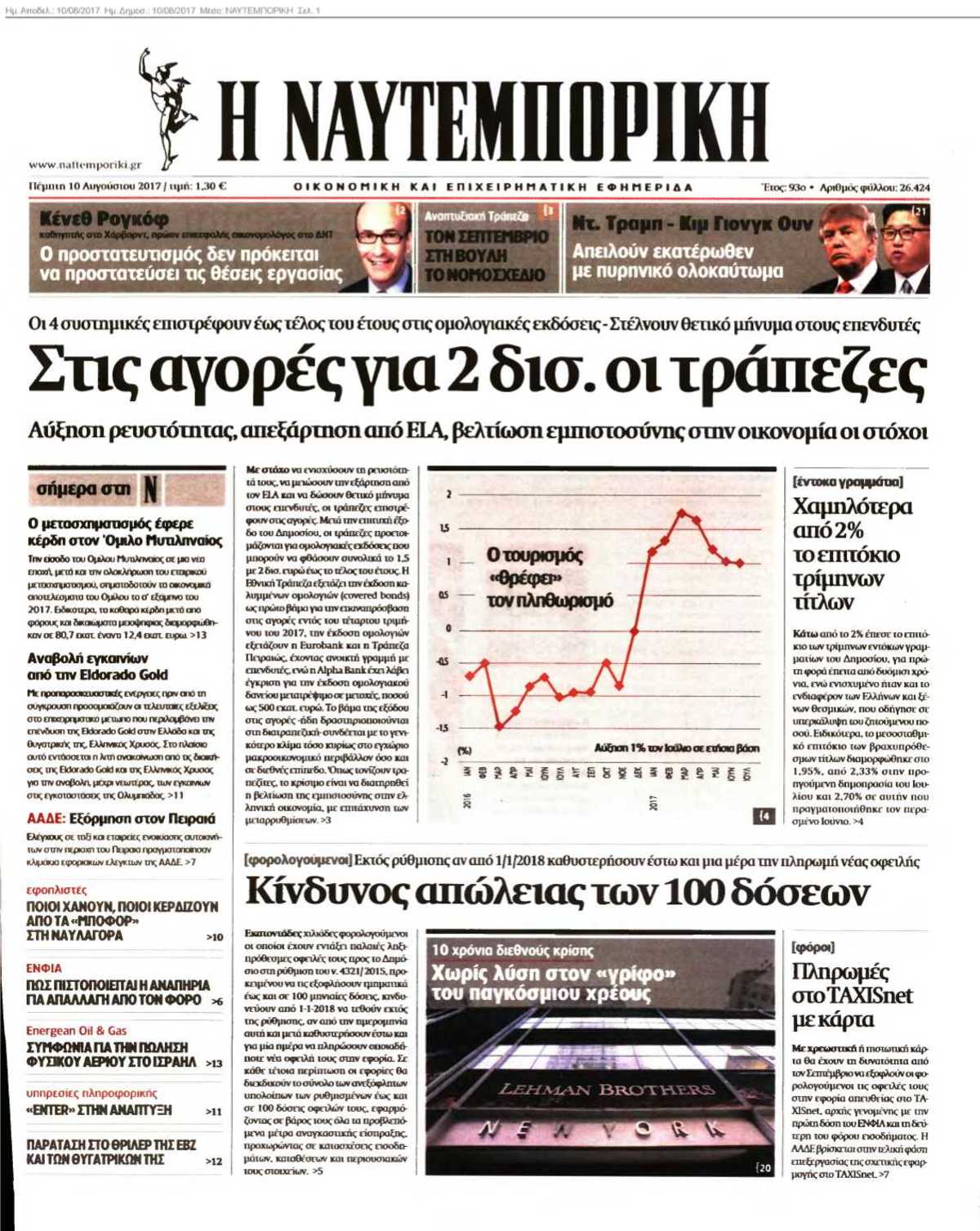 ΝΑΥΤΕΜΠΟΡΙΚΗ 10-08-2017