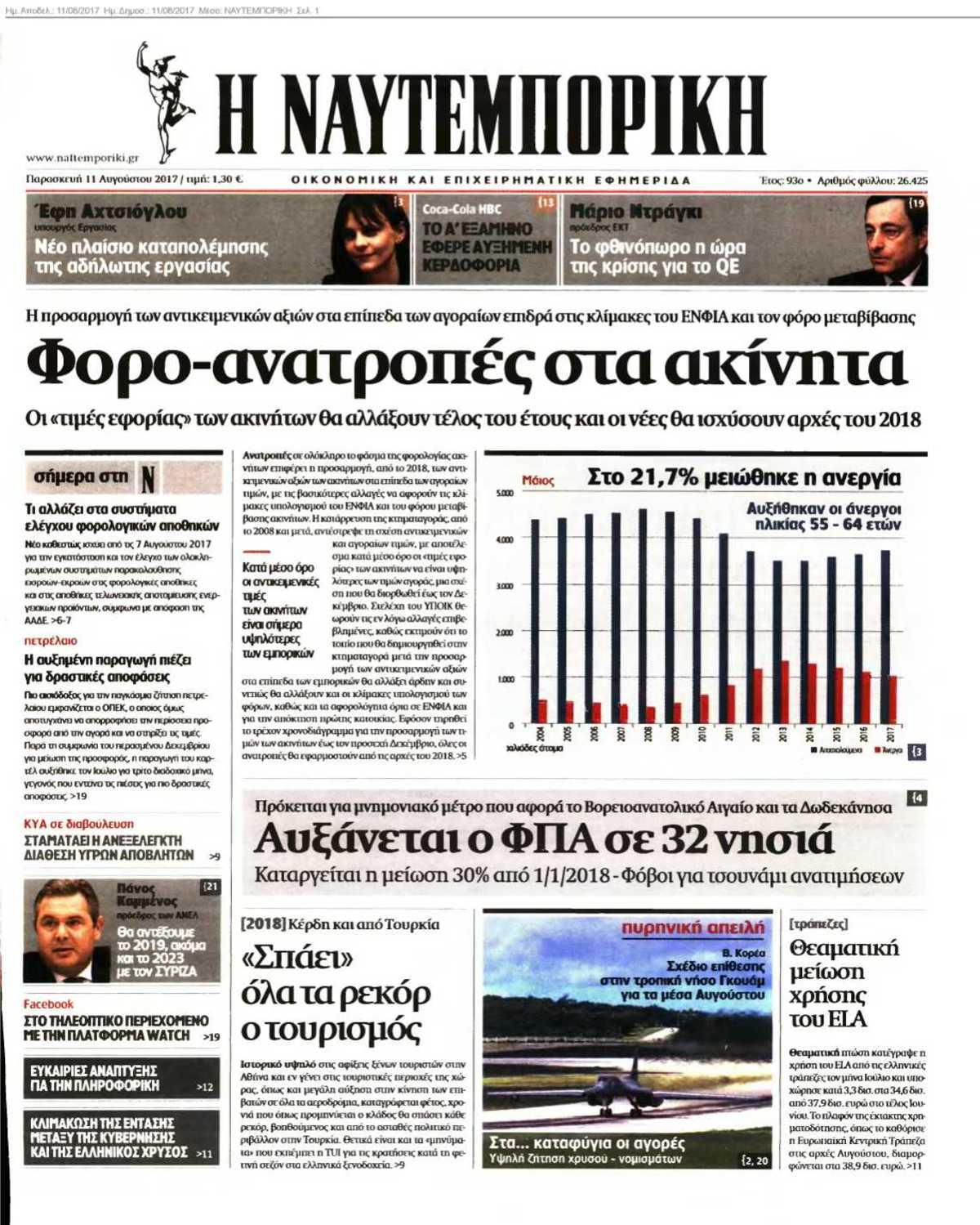ΝΑΥΤΕΜΠΟΡΙΚΗ 11-08-2017