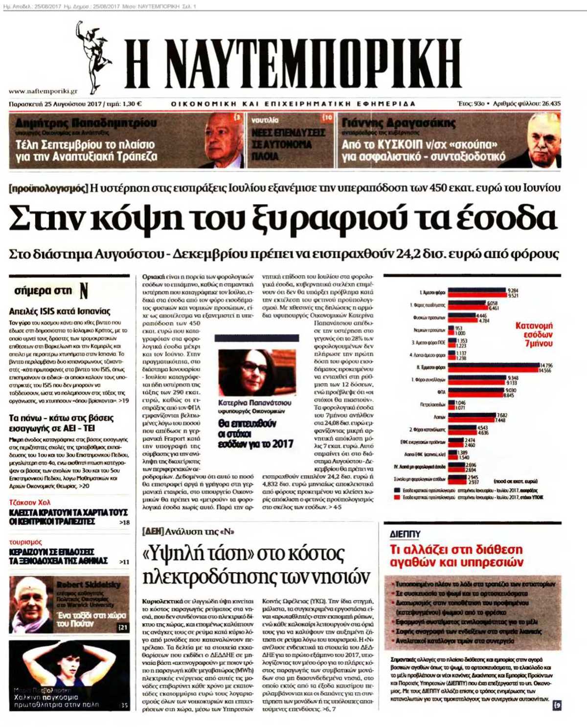 ΝΑΥΤΕΜΠΟΡΙΚΗ 25-08-2017