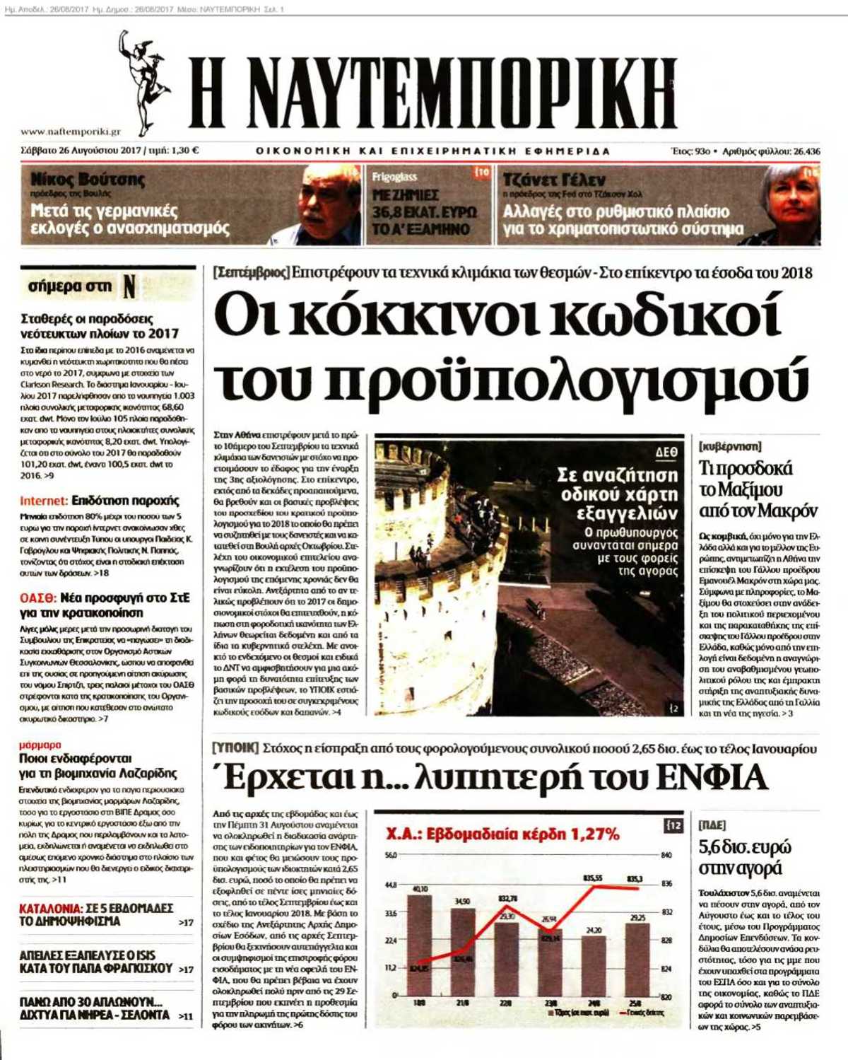 ΝΑΥΤΕΜΠΟΡΙΚΗ 26-08-2017