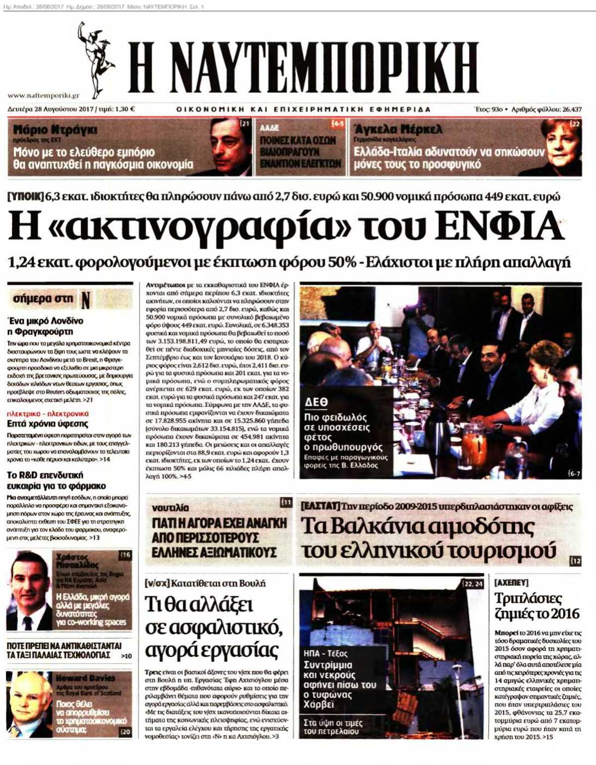 ΝΑΥΤΕΜΠΟΡΙΚΗ 28-08-2017