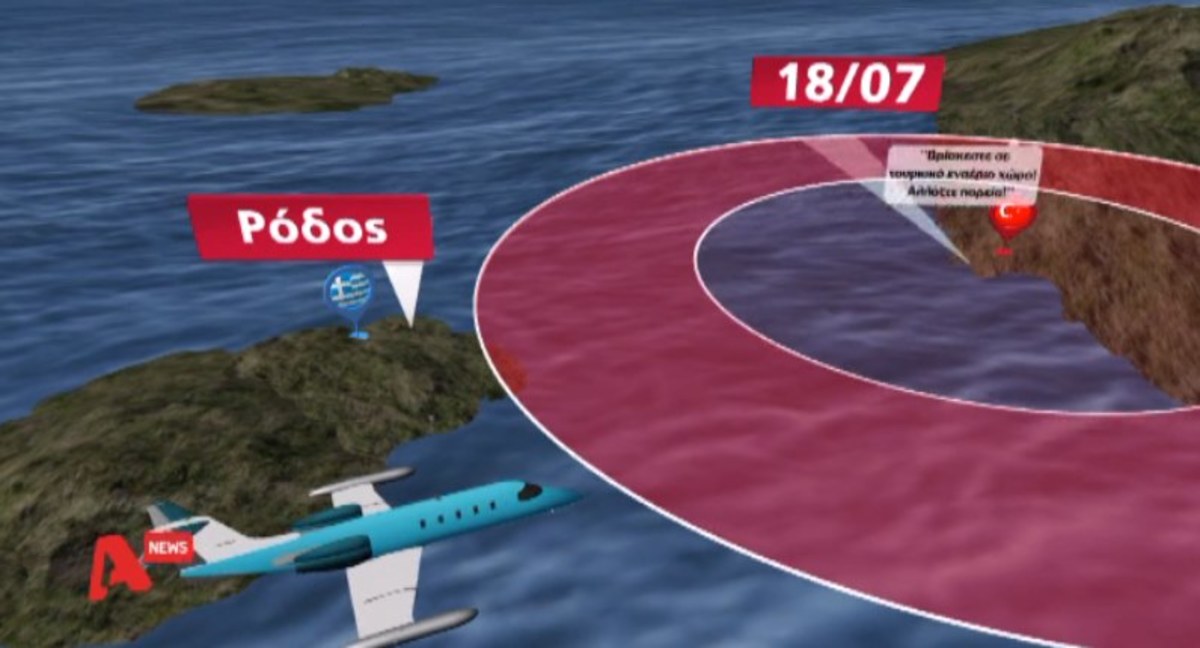 Λεονταρισμοί Τούρκων στον Παυλόπουλο