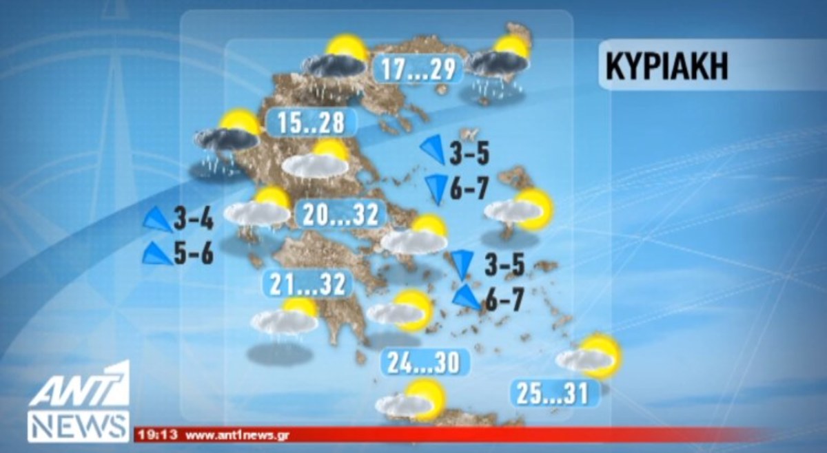 Τα καλύτερα των δελτίων