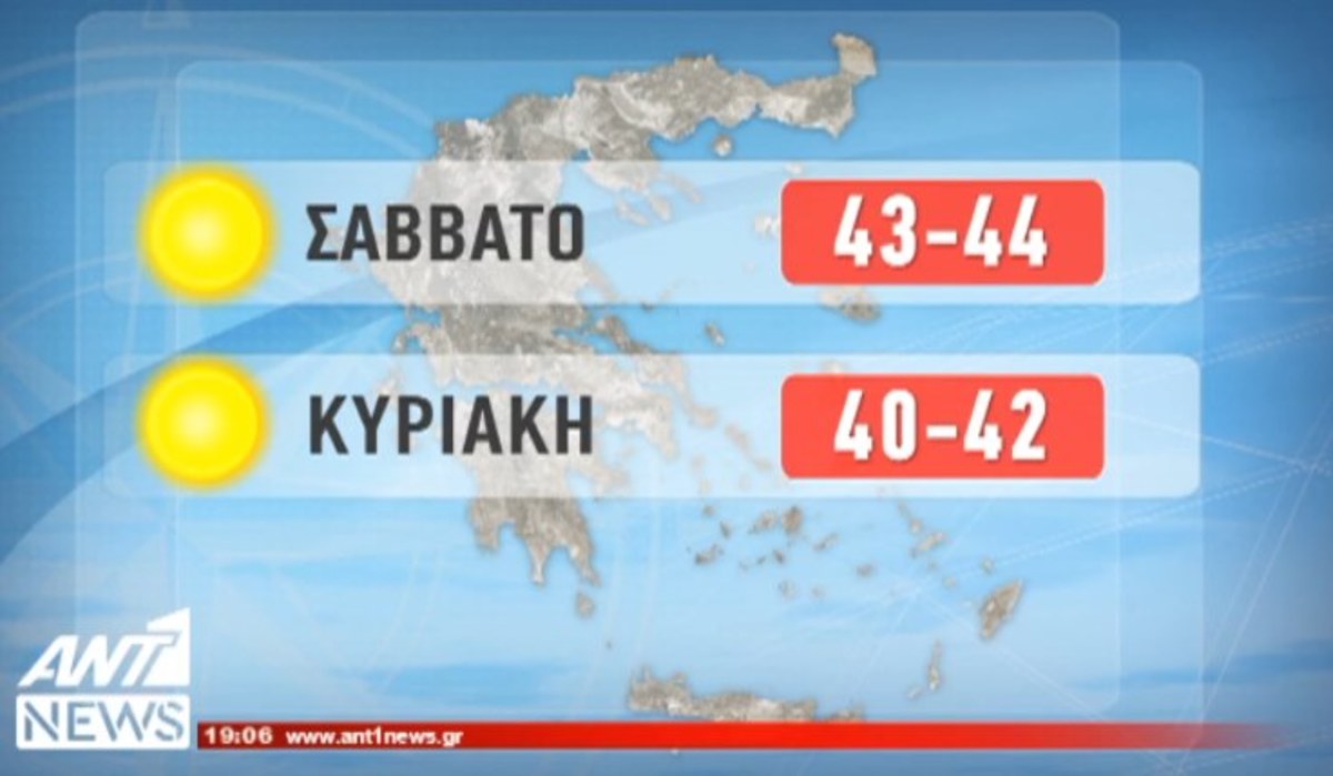 Τα καλύτερα των δελτίων