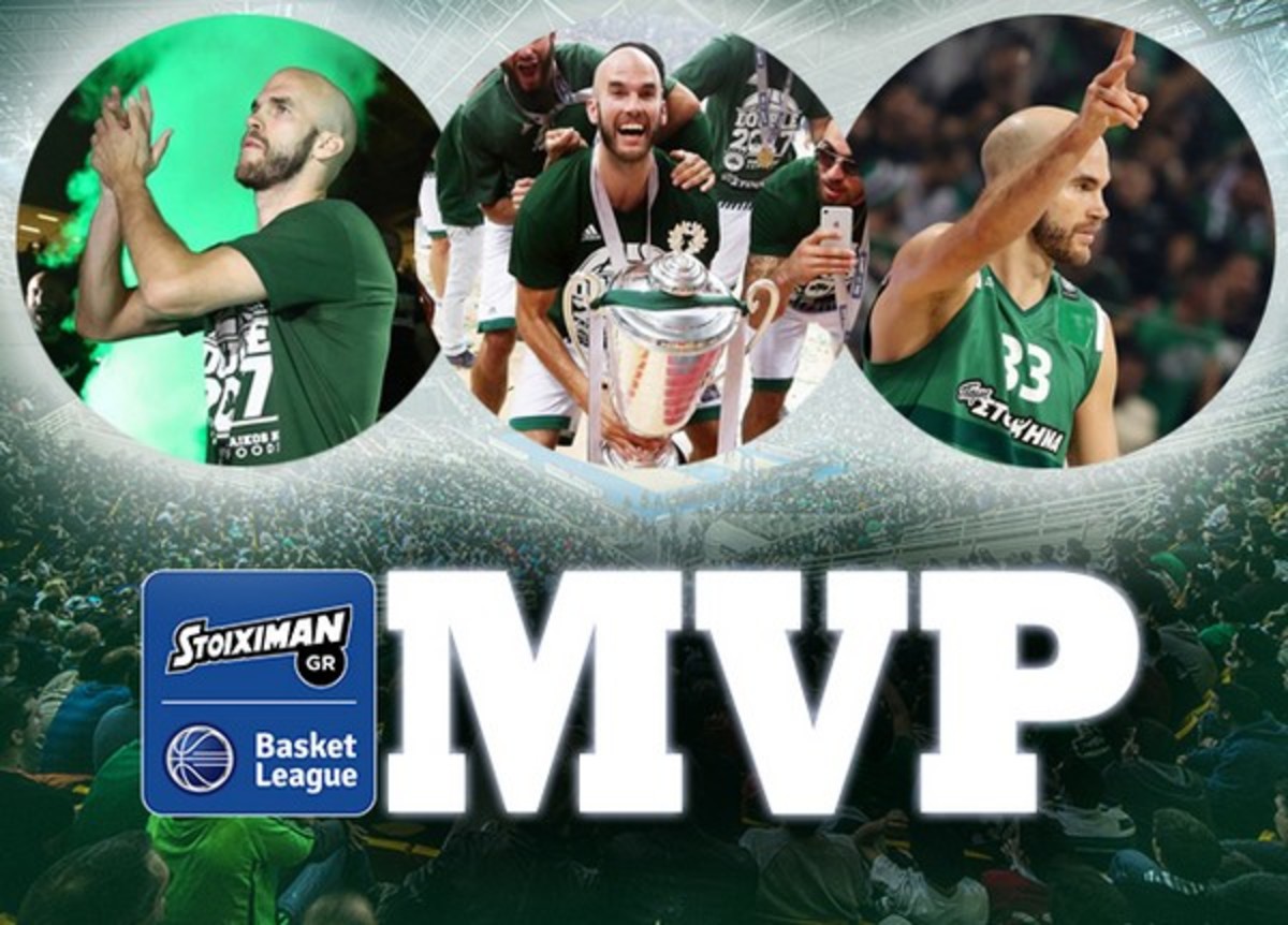 Stoiximan.gr Basket League: MVP της χρονιάς ο Νικ Καλάθης!