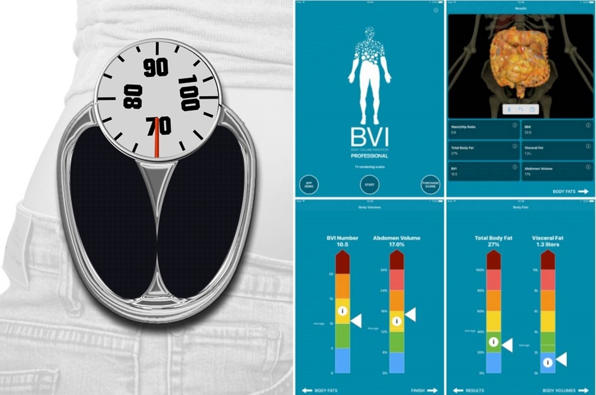 Πιο σωστός ο Δείκτης Όγκου Σώματος από τον ΔΜΣ – Ιδανικό βάρος με βάση τον σωματότυπο [vids]