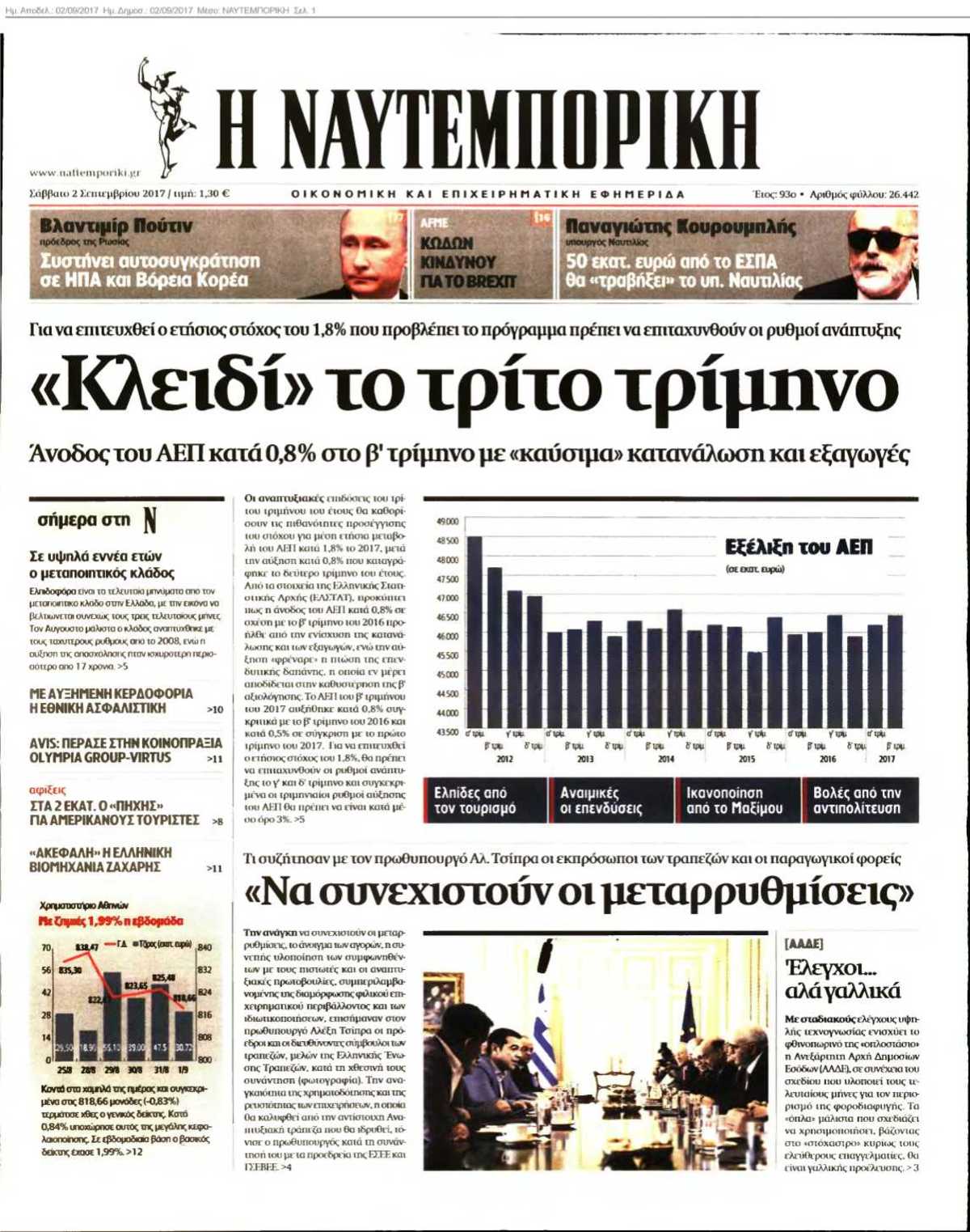 ΝΑΥΤΕΜΠΟΡΙΚΗ 02-09-2017