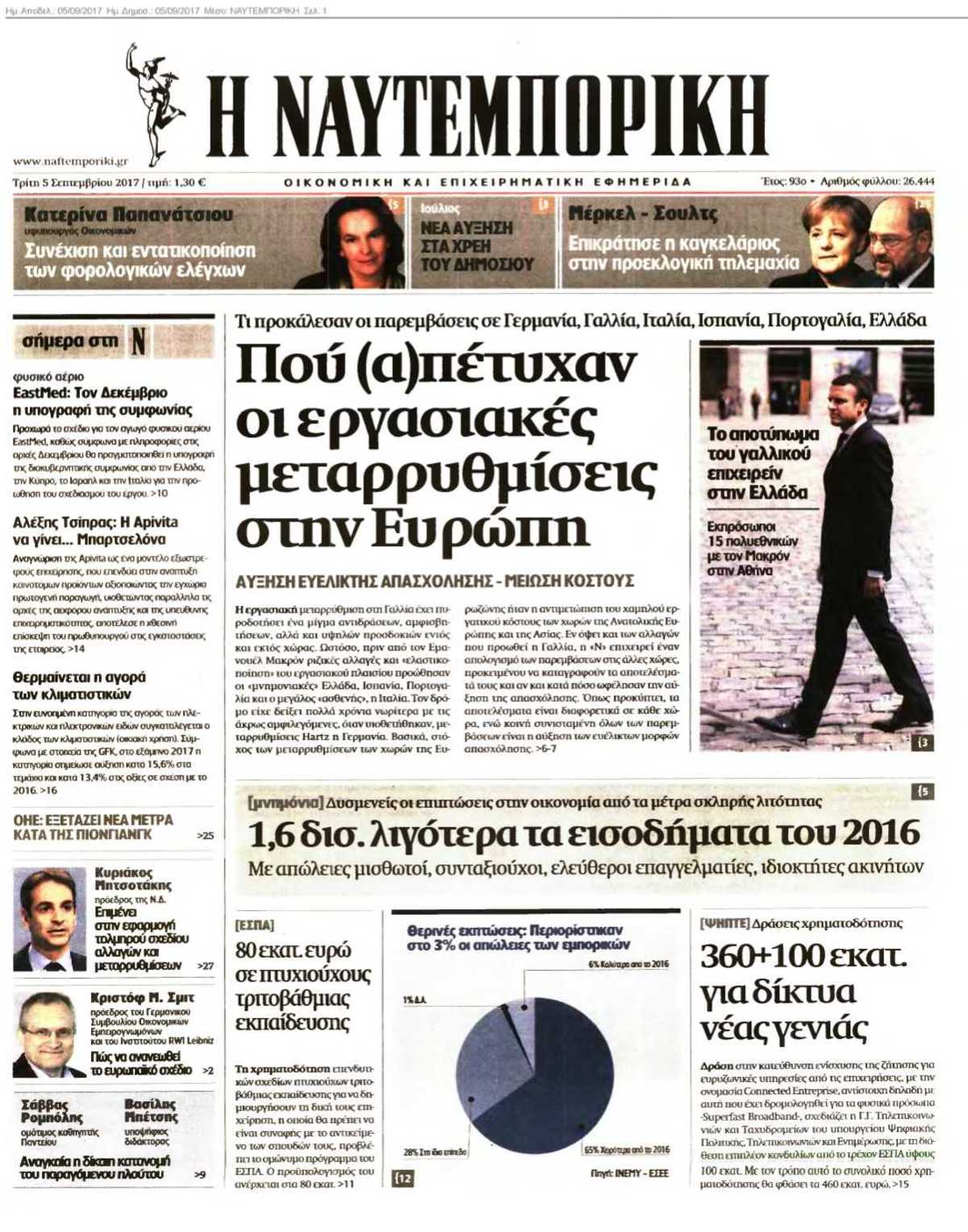 ΝΑΥΤΕΜΠΟΡΙΚΗ 05-09-2017