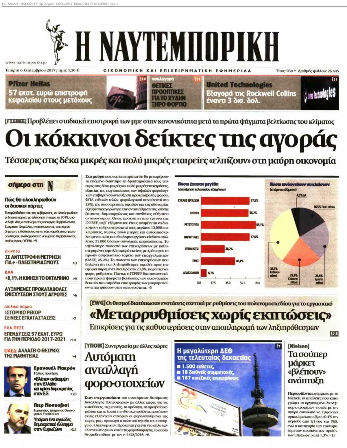 ΝΑΥΤΕΜΠΟΡΙΚΗ 06-09-2017