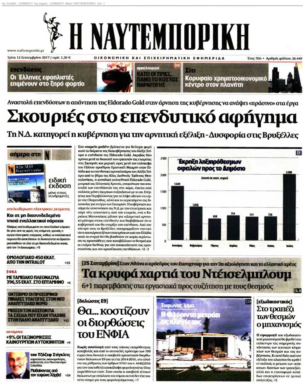 ΝΑΥΤΕΜΠΟΡΙΚΗ 12-09-2017