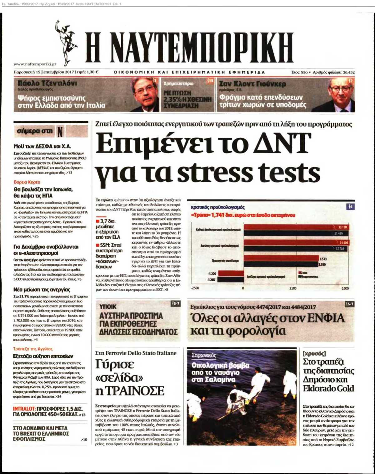 ΝΑΥΤΕΜΠΟΡΙΚΗ 15-09-2017