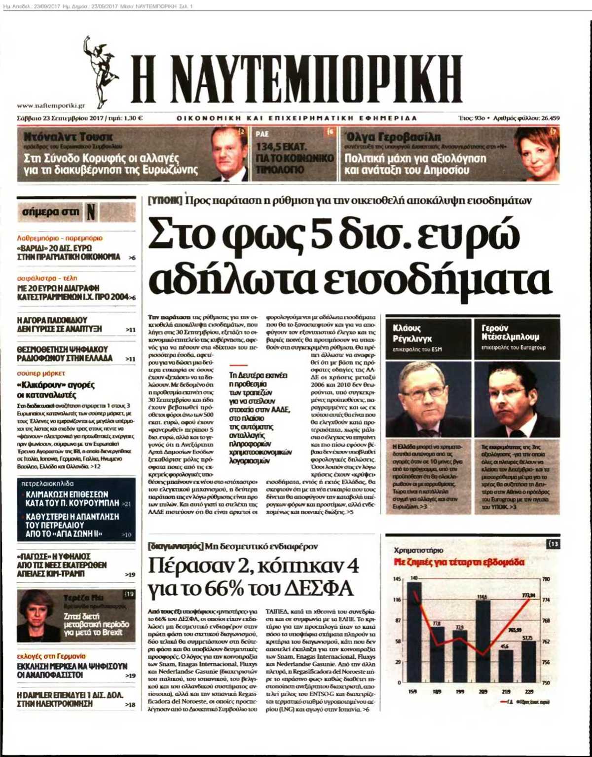 ΝΑΥΤΕΜΠΟΡΙΚΗ 23-09-2017