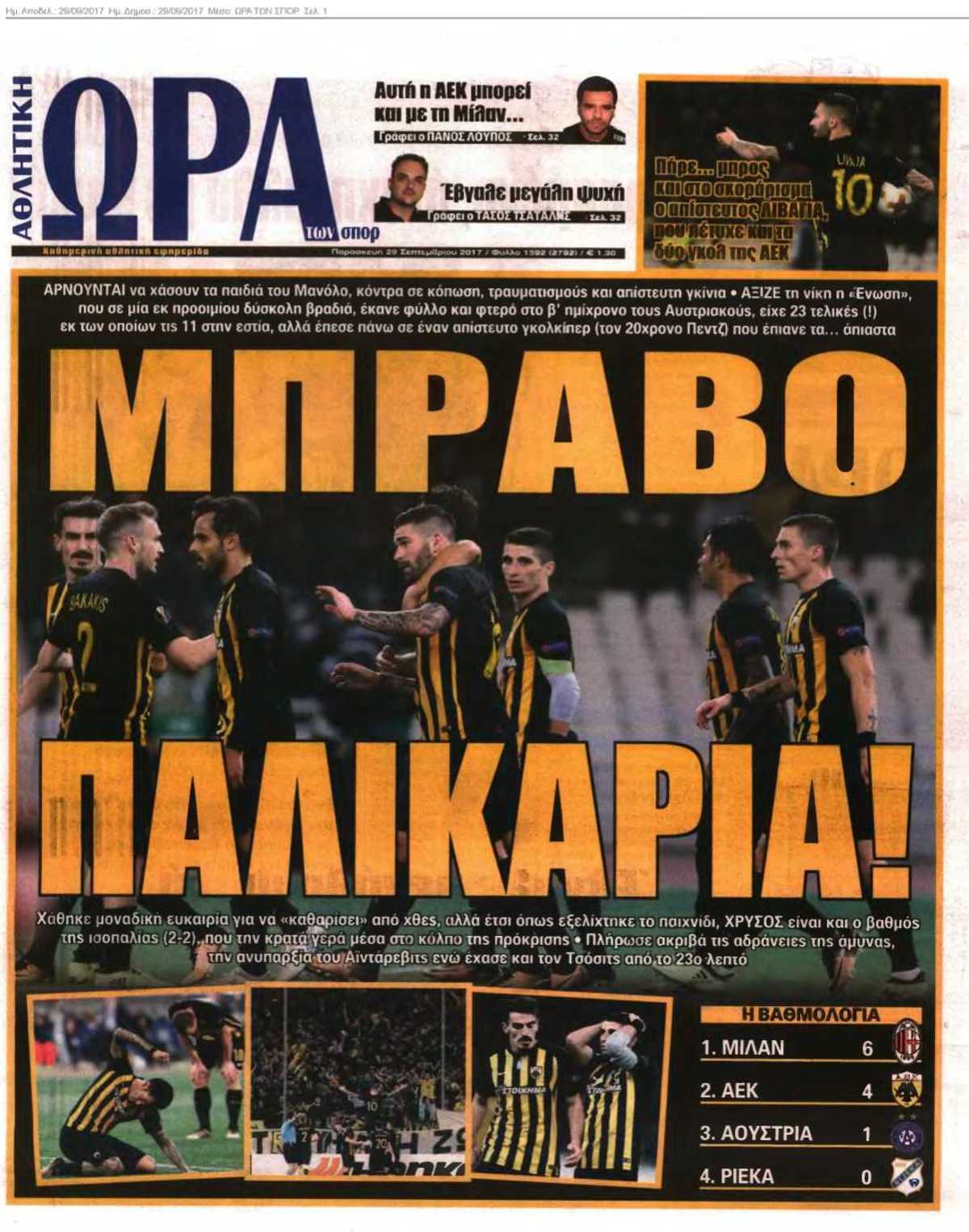 ΩΡΑ ΤΩΝ ΣΠΟΡ 29-09-2017