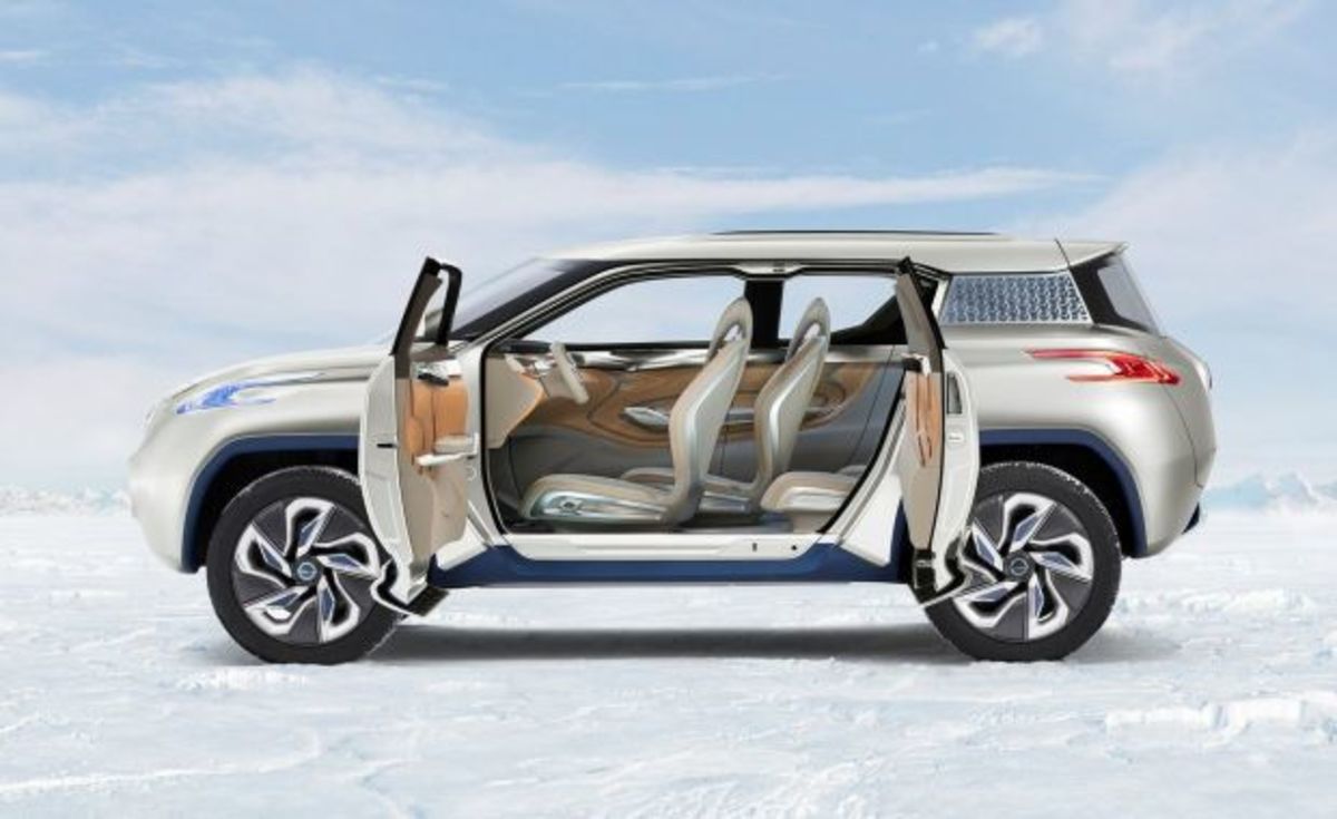 Έτοιμο για παρουσίαση το νέο ηλεκτρικό SUV της Nissan