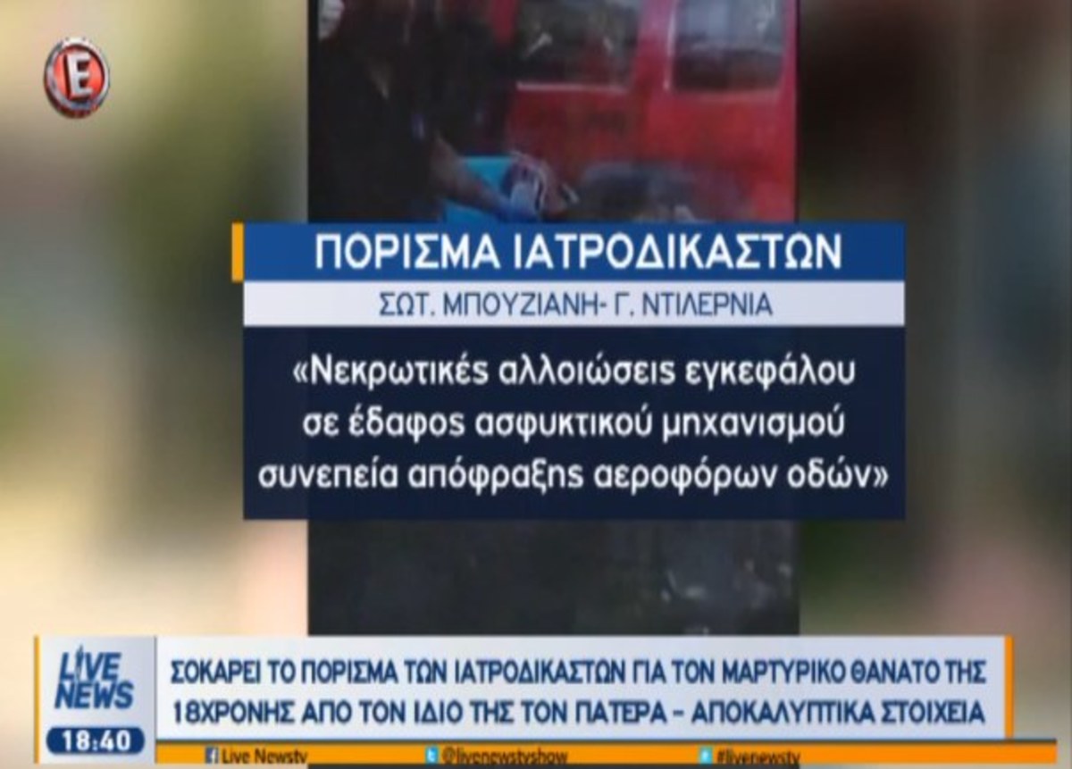 Πετρούπολη: Μαρτύρησε η 18χρονη! Τι λέει ο ιατροδικαστής