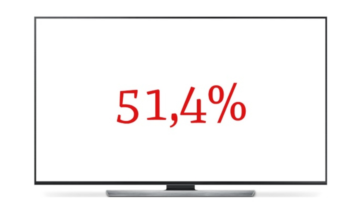 “Χτύπησε” τηλεθέαση 51,4% πριν καν ξεκινήσει η σεζόν!