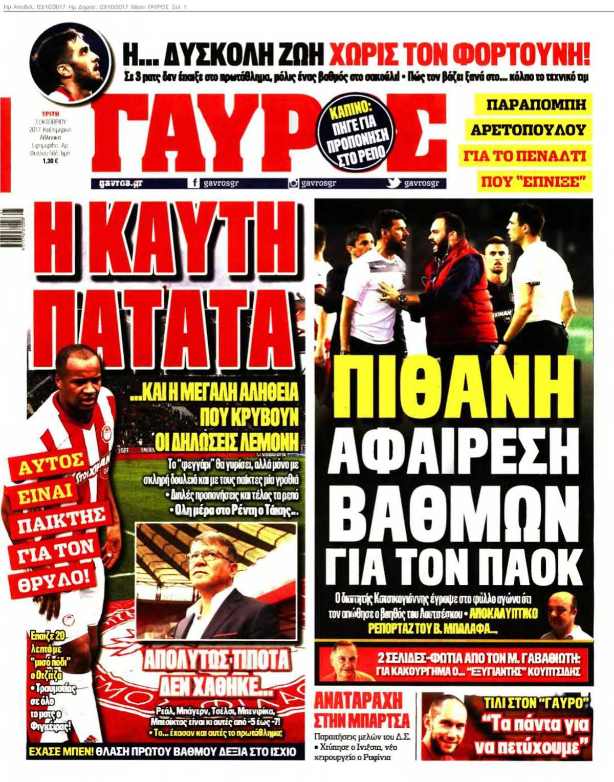 ΓΑΥΡΟΣ 03-10-2017