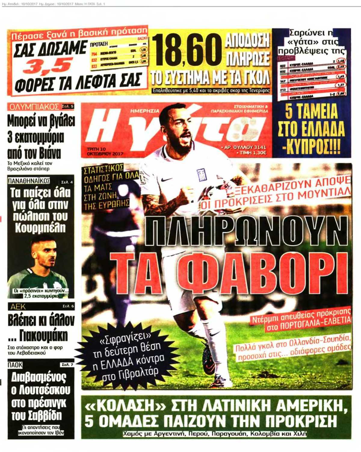 Η ΓΑΤΑ 10-10-2017