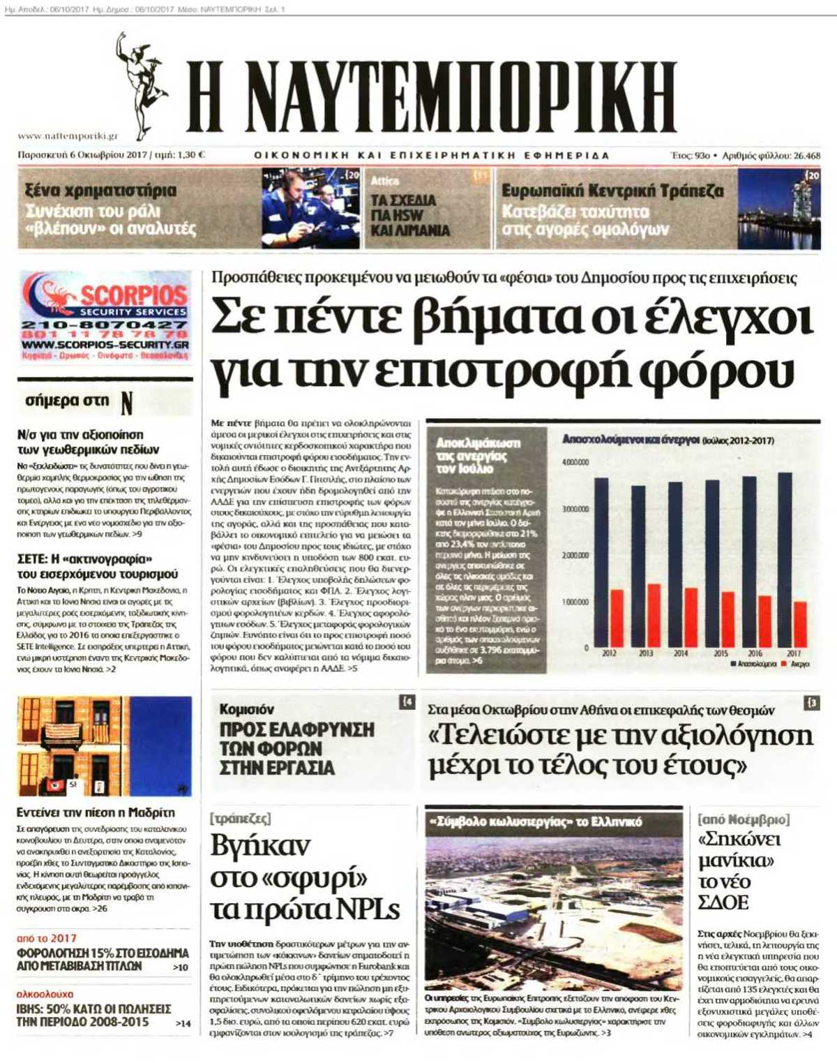 ΝΑΥΤΕΜΠΟΡΙΚΗ 06-10-2017