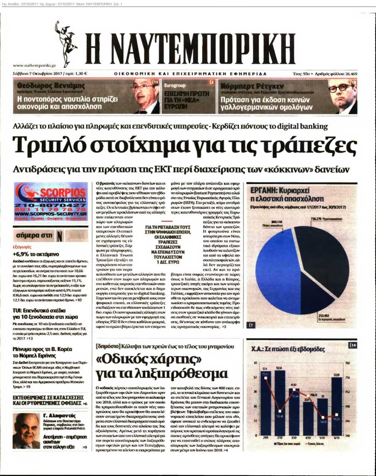 ΝΑΥΤΕΜΠΟΡΙΚΗ 07-10-2017
