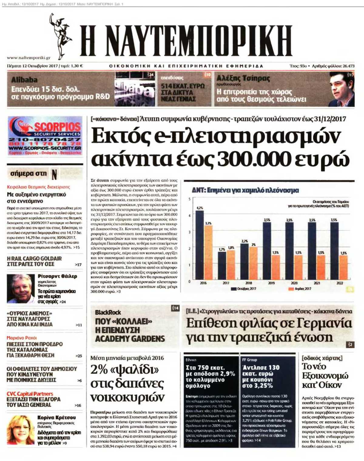 ΝΑΥΤΕΜΠΟΡΙΚΗ 12-10-2017