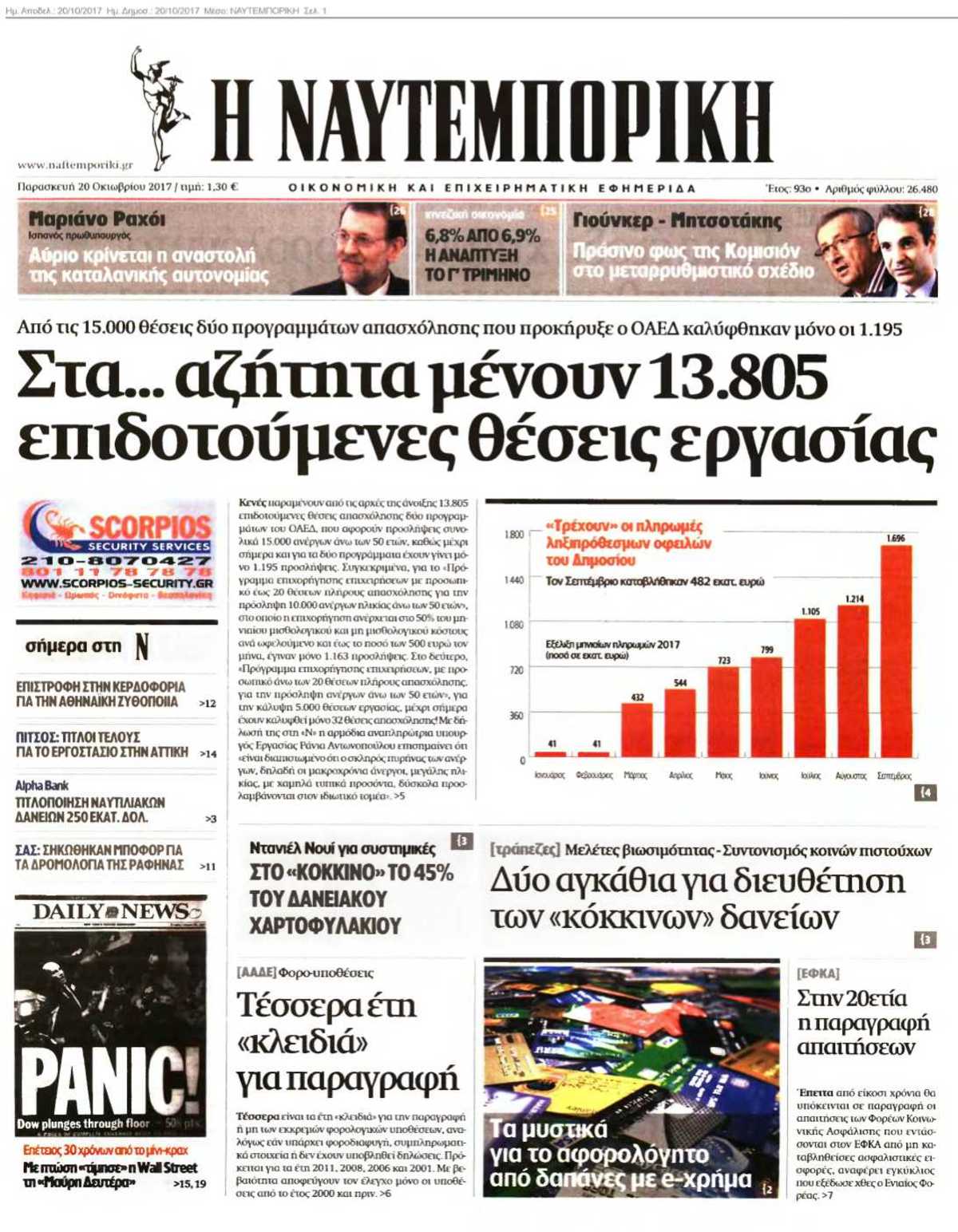 ΝΑΥΤΕΜΠΟΡΙΚΗ 20-10-2017
