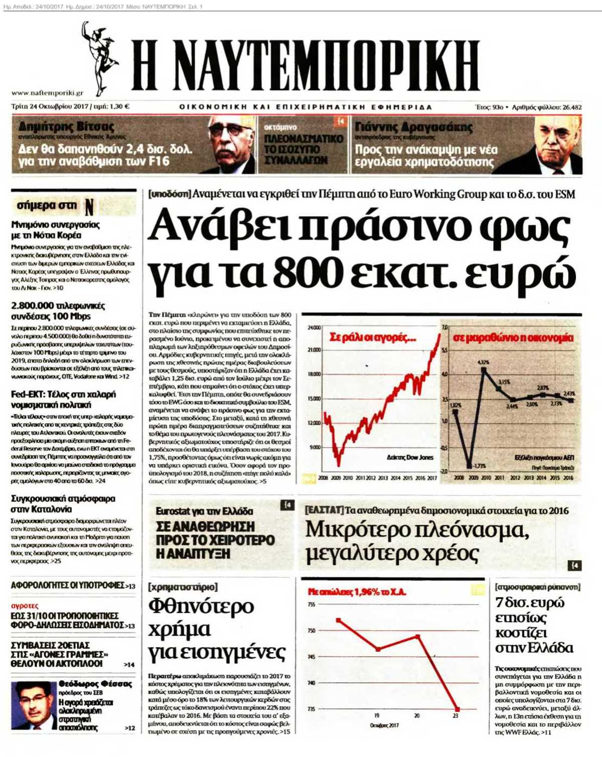 ΝΑΥΤΕΜΠΟΡΙΚΗ 24-10-2017