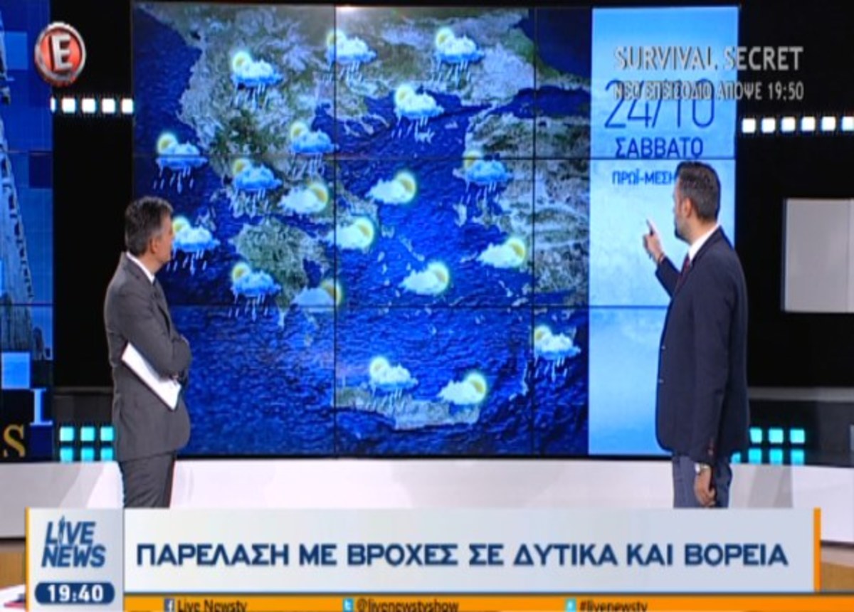 Ο καιρός της 28ης Οκτωβρίου